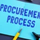 The words ‘Procurement Process’ sketched on a notebook surrounded by pens and highlighters